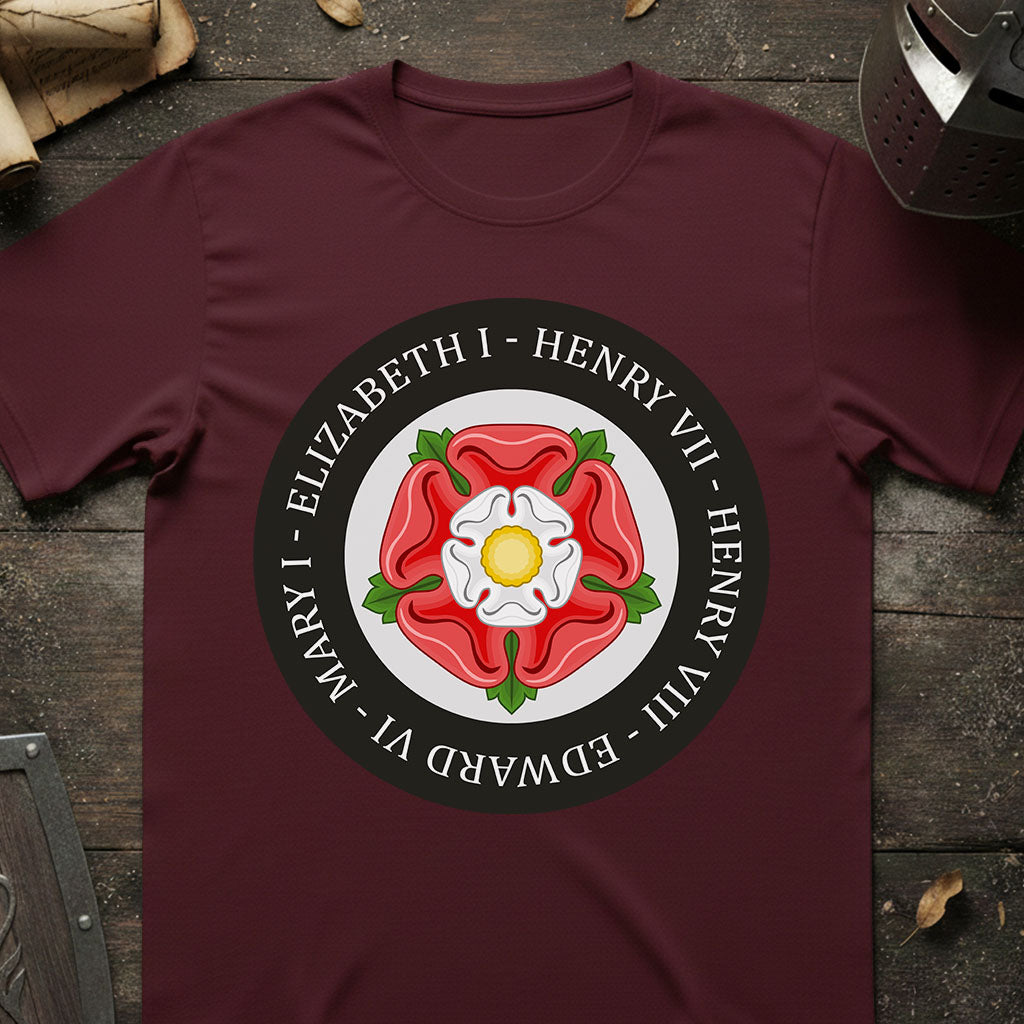 Tudor Monarchs England History